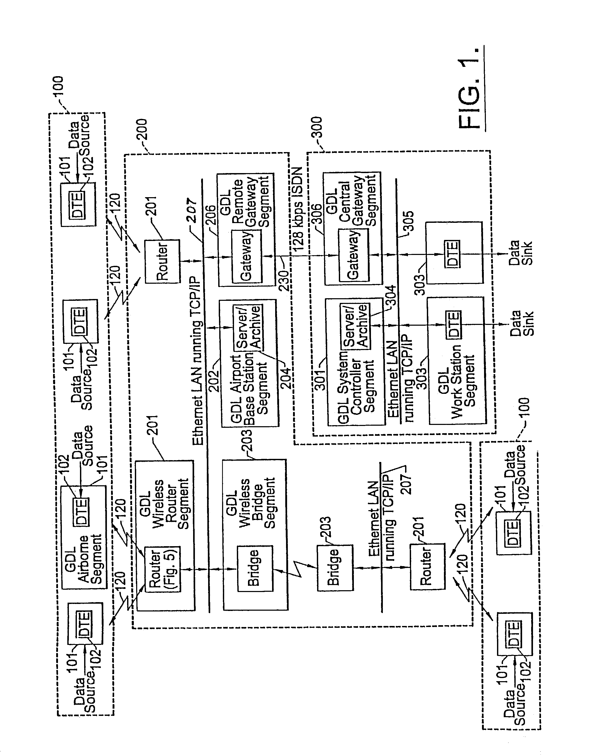 Wireless, ground link-based aircraft data communication method