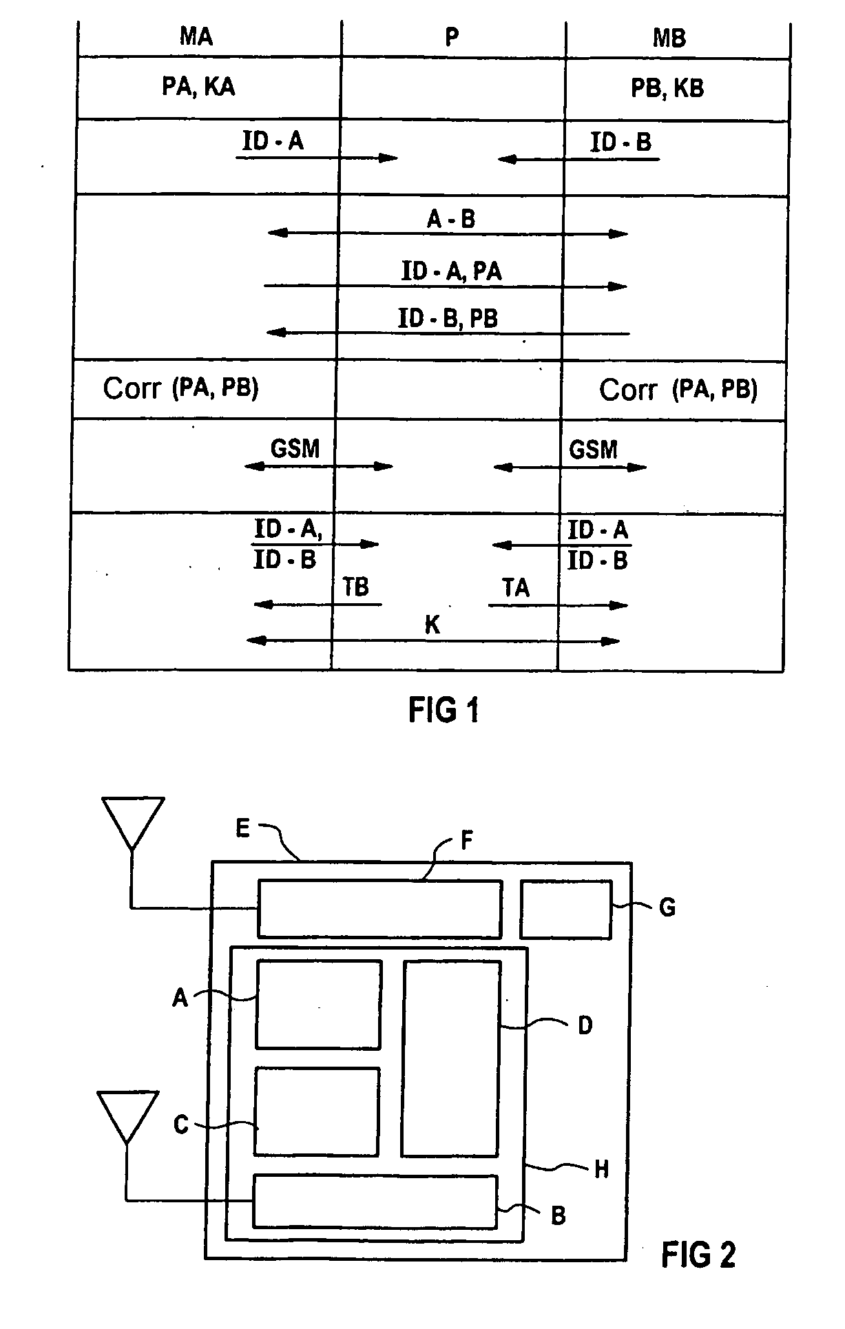 Method for anonymous identification of the profiles of subscribers in a communication system and corresponding module