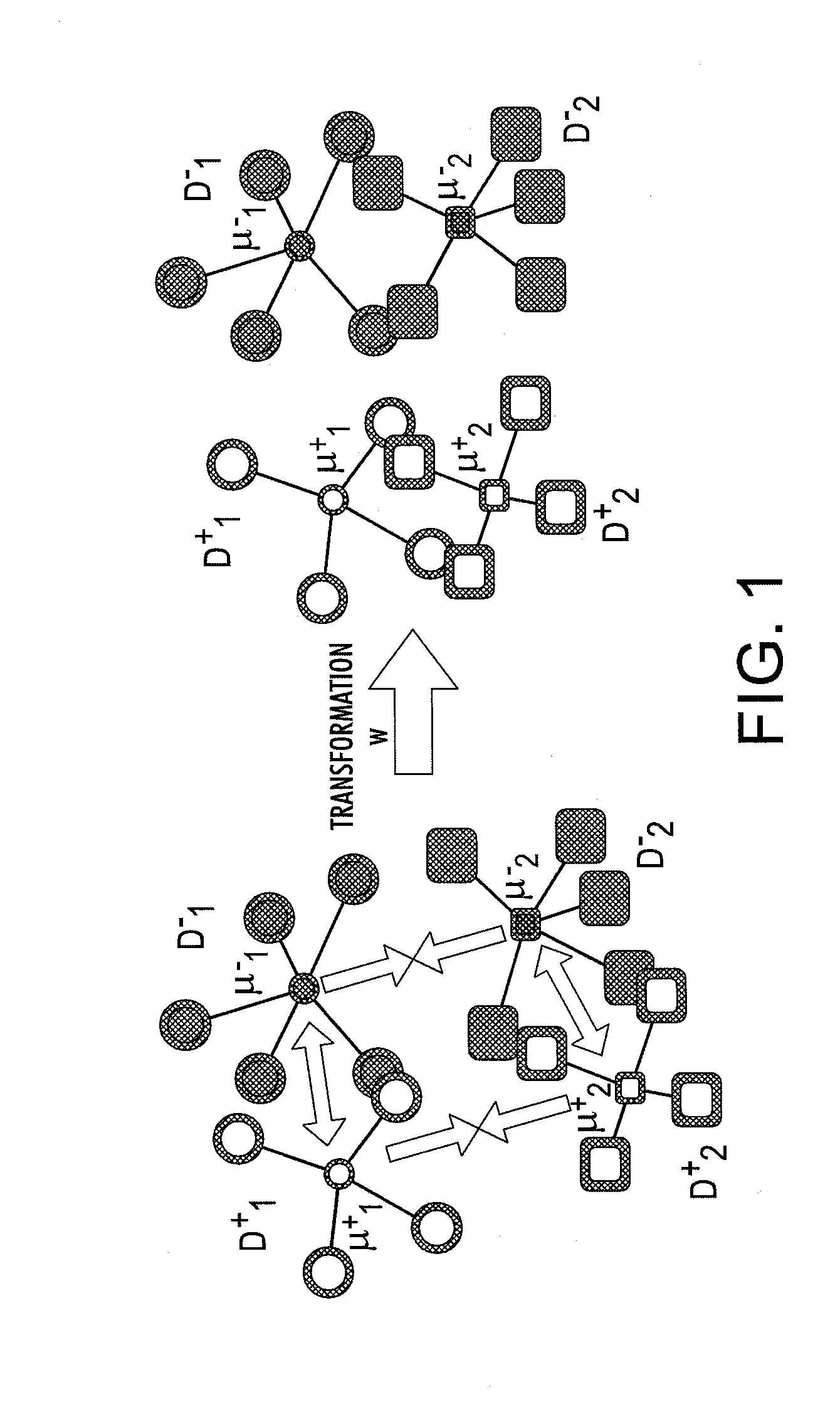 System for domain adaptation with a domain-specific class means classifier