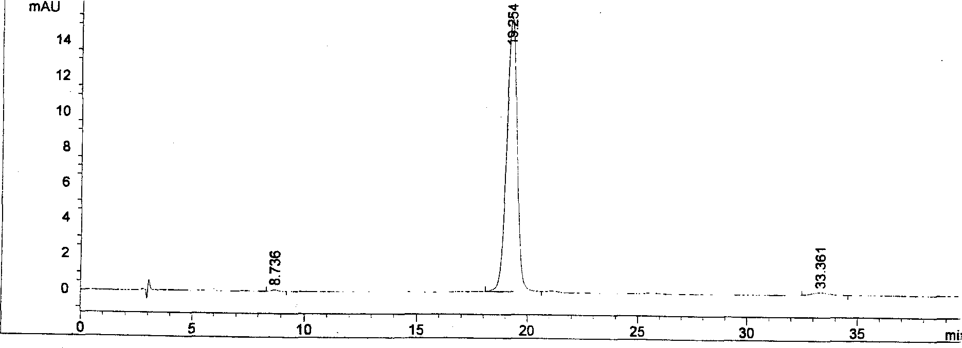 Method for purifying forsythiaside A from forsythia extractive