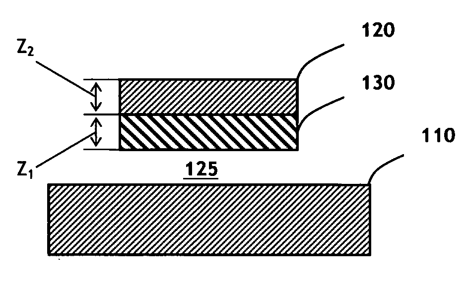 Lattice-mismatched semiconductor structures employing seed layers and related fabrication methods