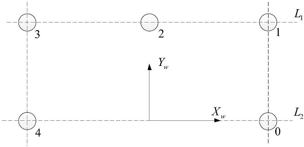 Visual locating method and visual locating apparatus