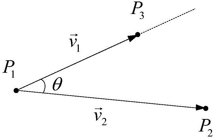 Visual locating method and visual locating apparatus