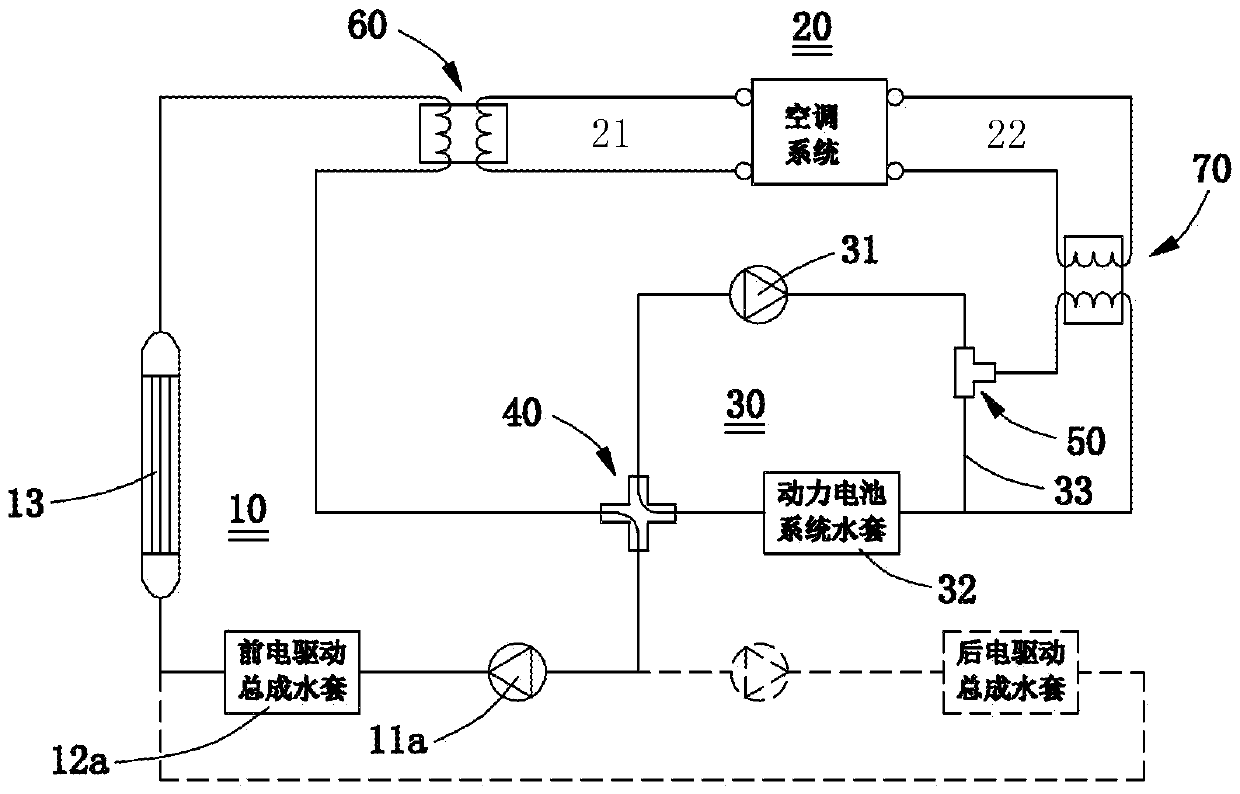 Battery electric vehicle cooling system and vehicle