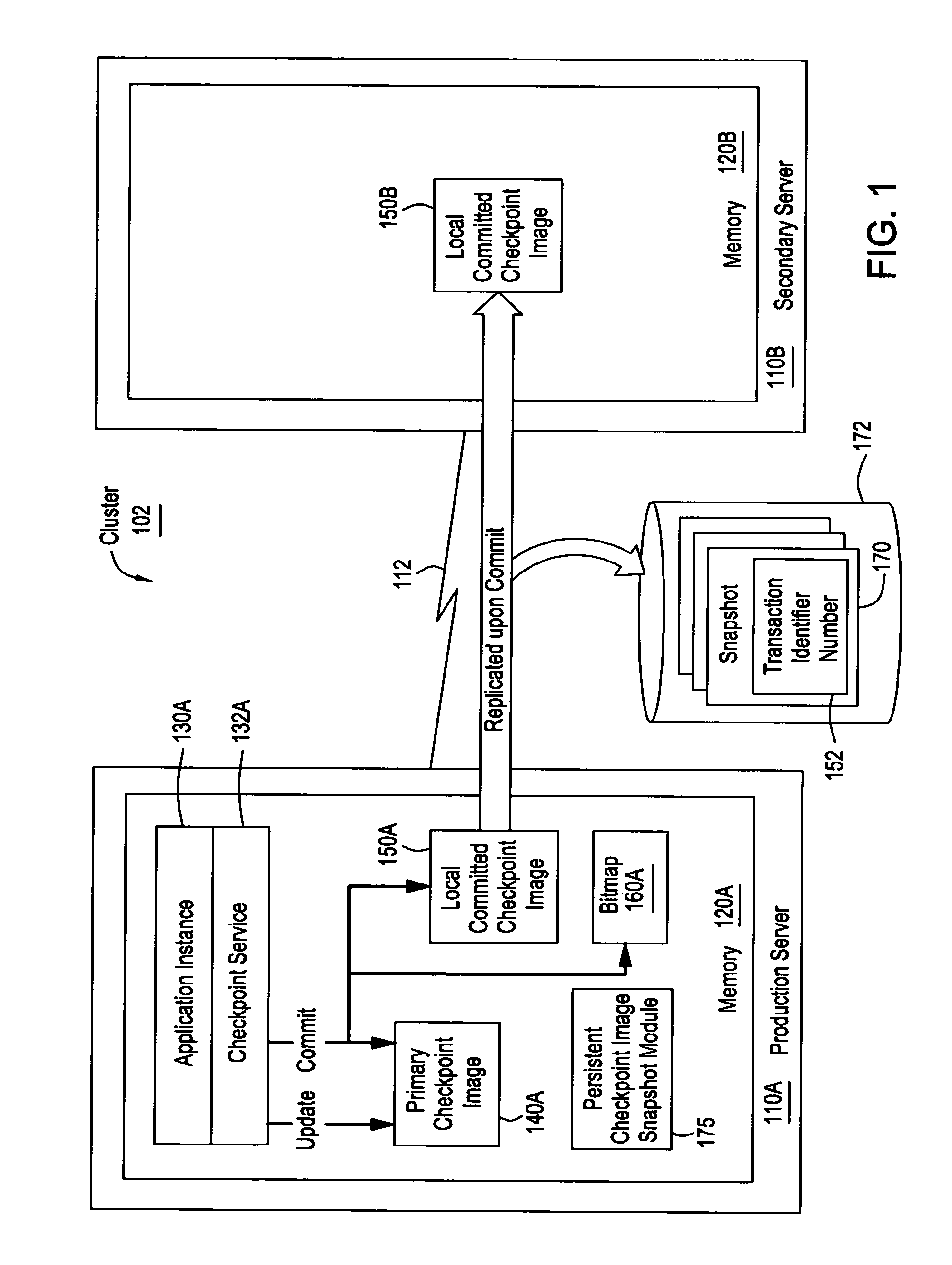 Method and apparatus for creating and using persistent images of distributed shared memory segments and in-memory checkpoints