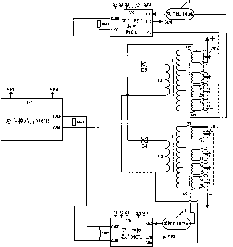 Active equalization system of lithium-ion power battery and equalization method thereof