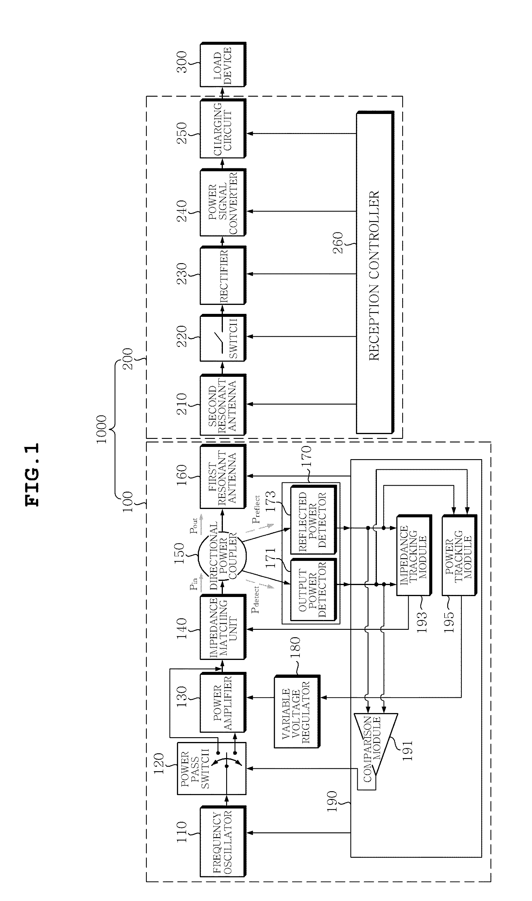 Wireless power transmission/reception apparatus and method