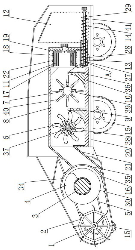 A straw crushing and forming equipment