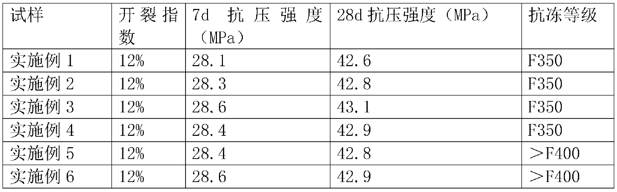 Asphalt concrete pavement construction method