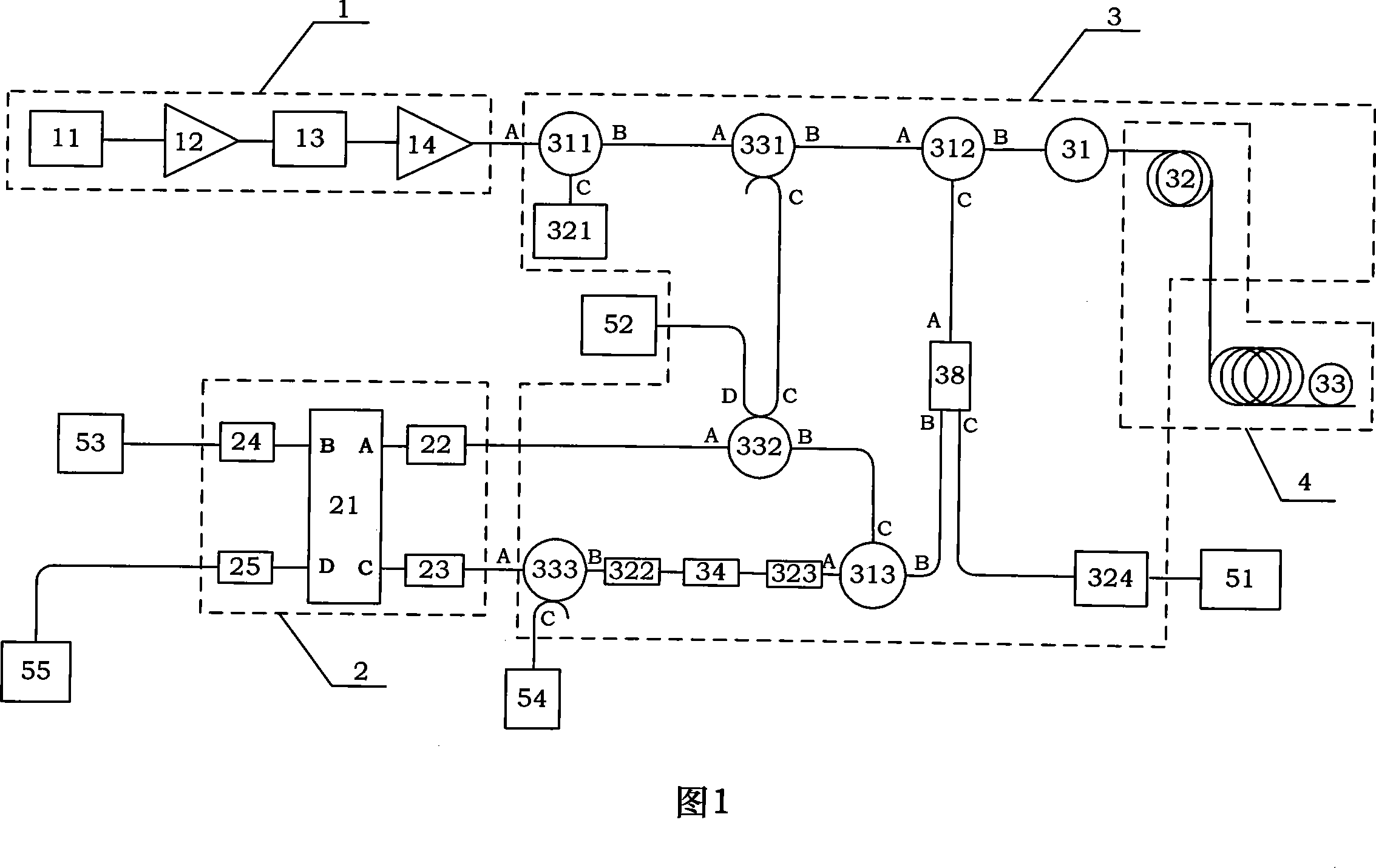 Optical fiber distributed temperature and stress sensing device