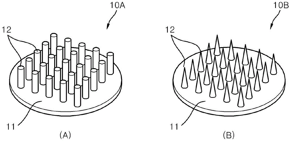 Electro-microneedle integrated body for in-situ cutaneous gene transfer and method of manufacturing same