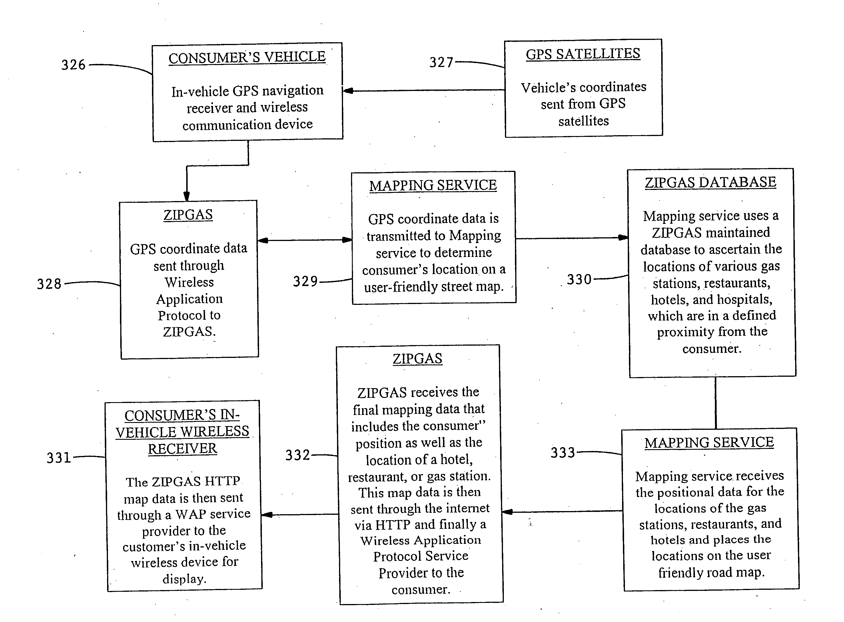 Systems, methods and computer program products for facilitating the sale of commodity-like goods/services