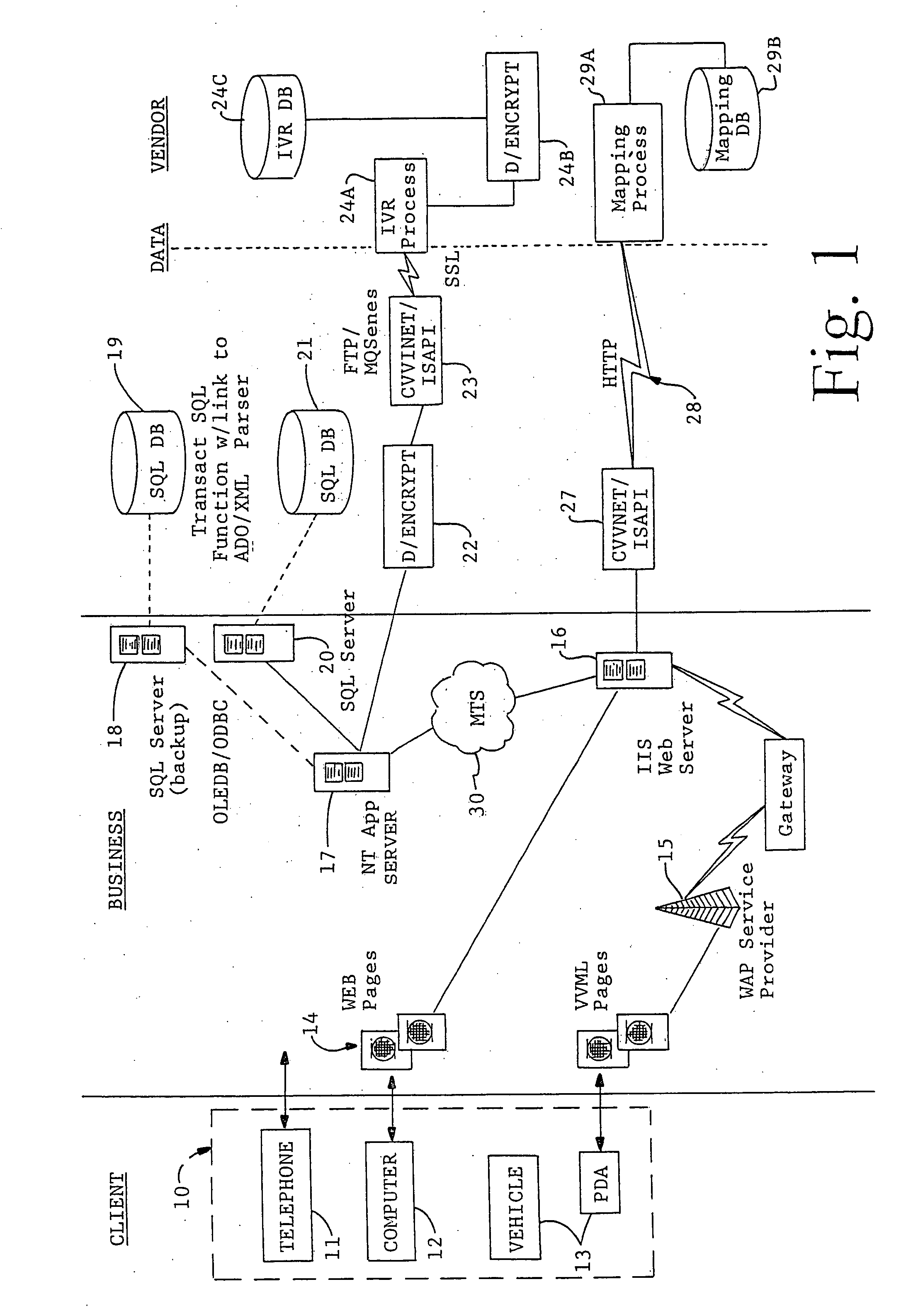 Systems, methods and computer program products for facilitating the sale of commodity-like goods/services