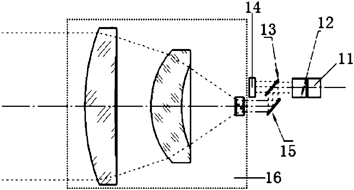 Super-light laser irradiation device