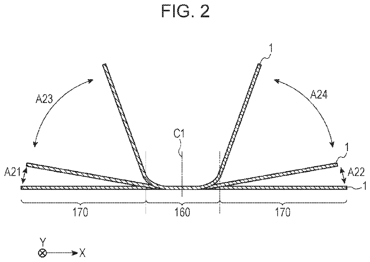 Capacitive sensor having bending portion and flat portion