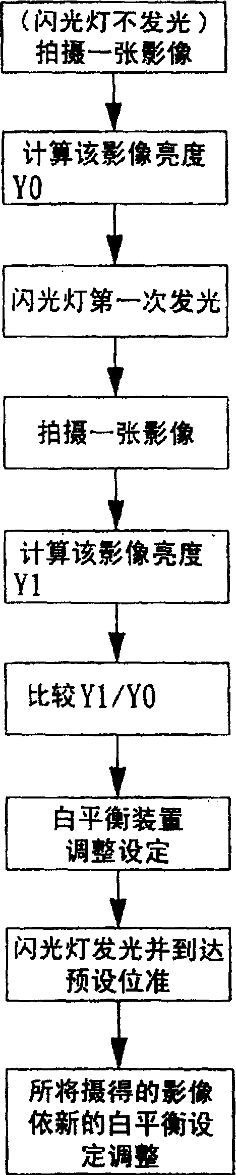 White balancing device and method for automatic flash lamp of digital camera