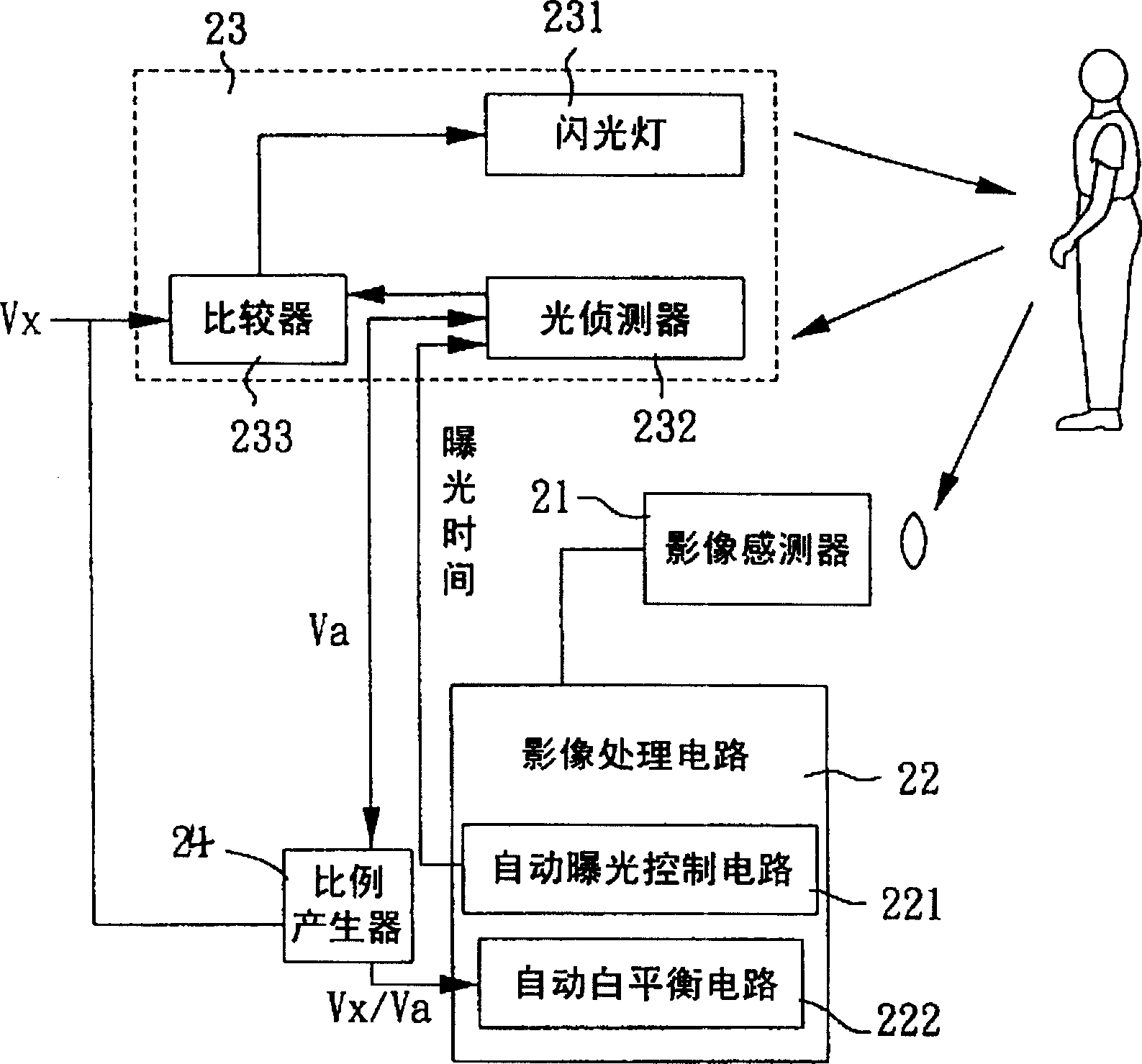 White balancing device and method for automatic flash lamp of digital camera