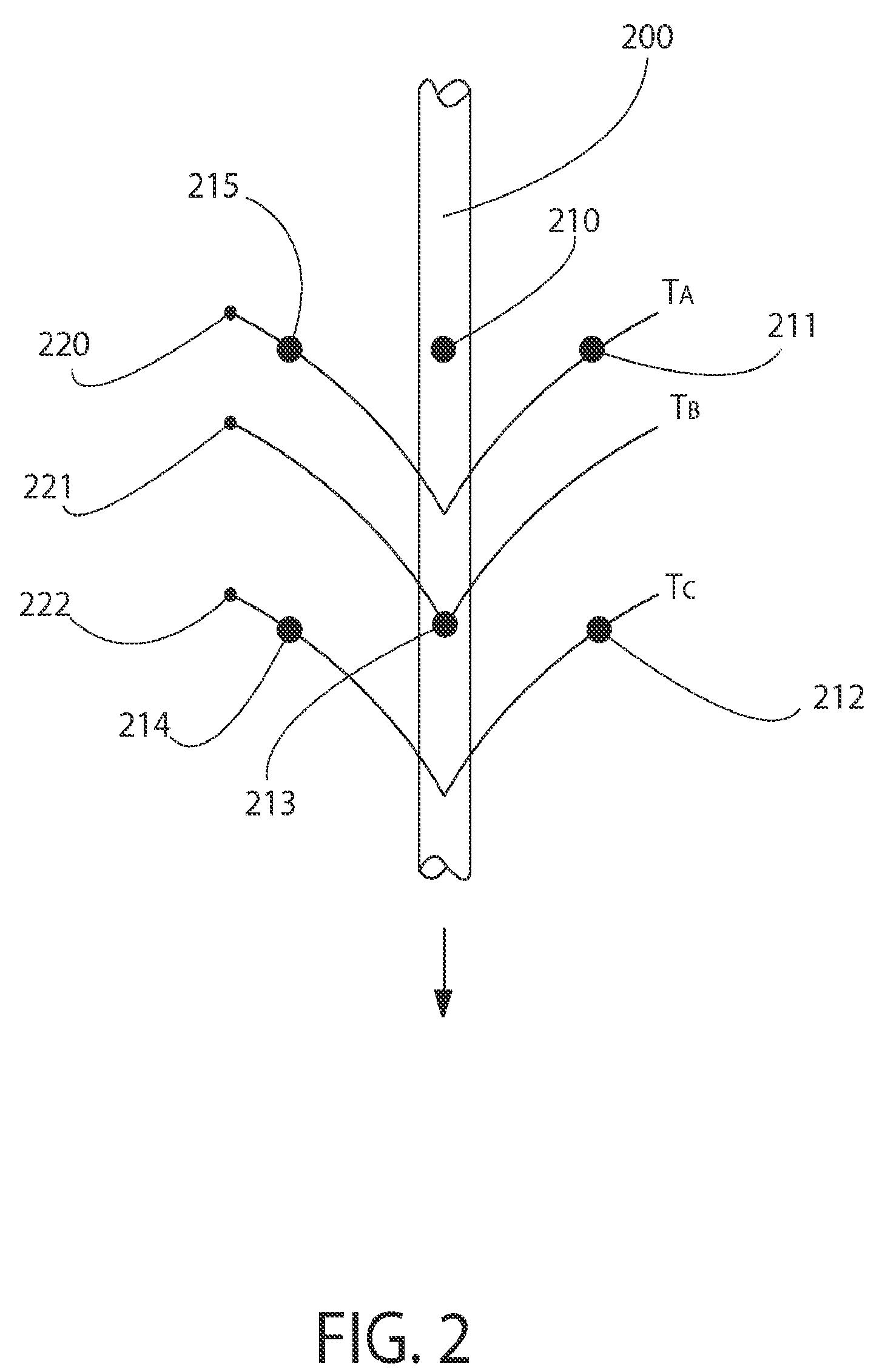 Real time CSF flow measurement system and method