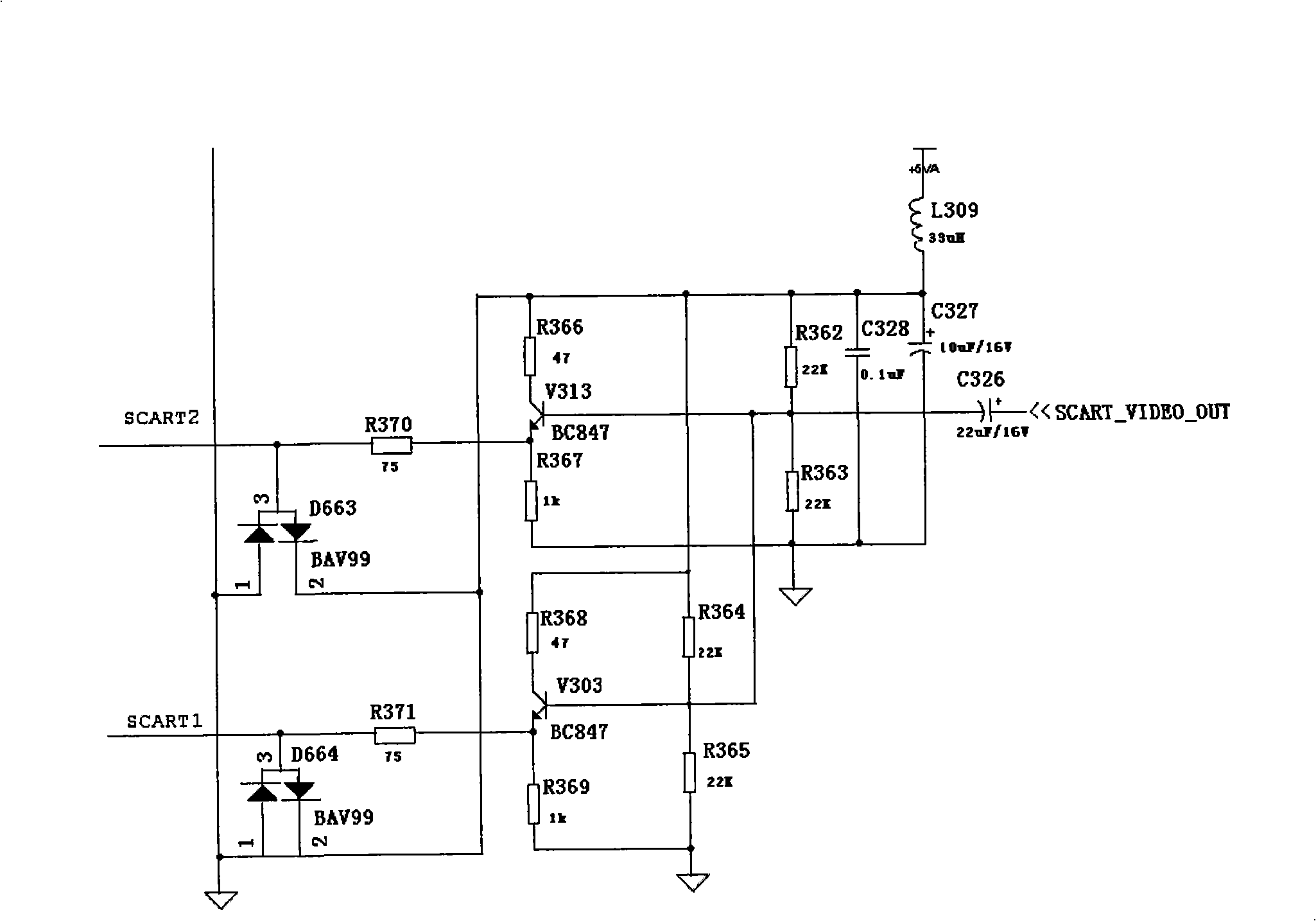 Multisource output television