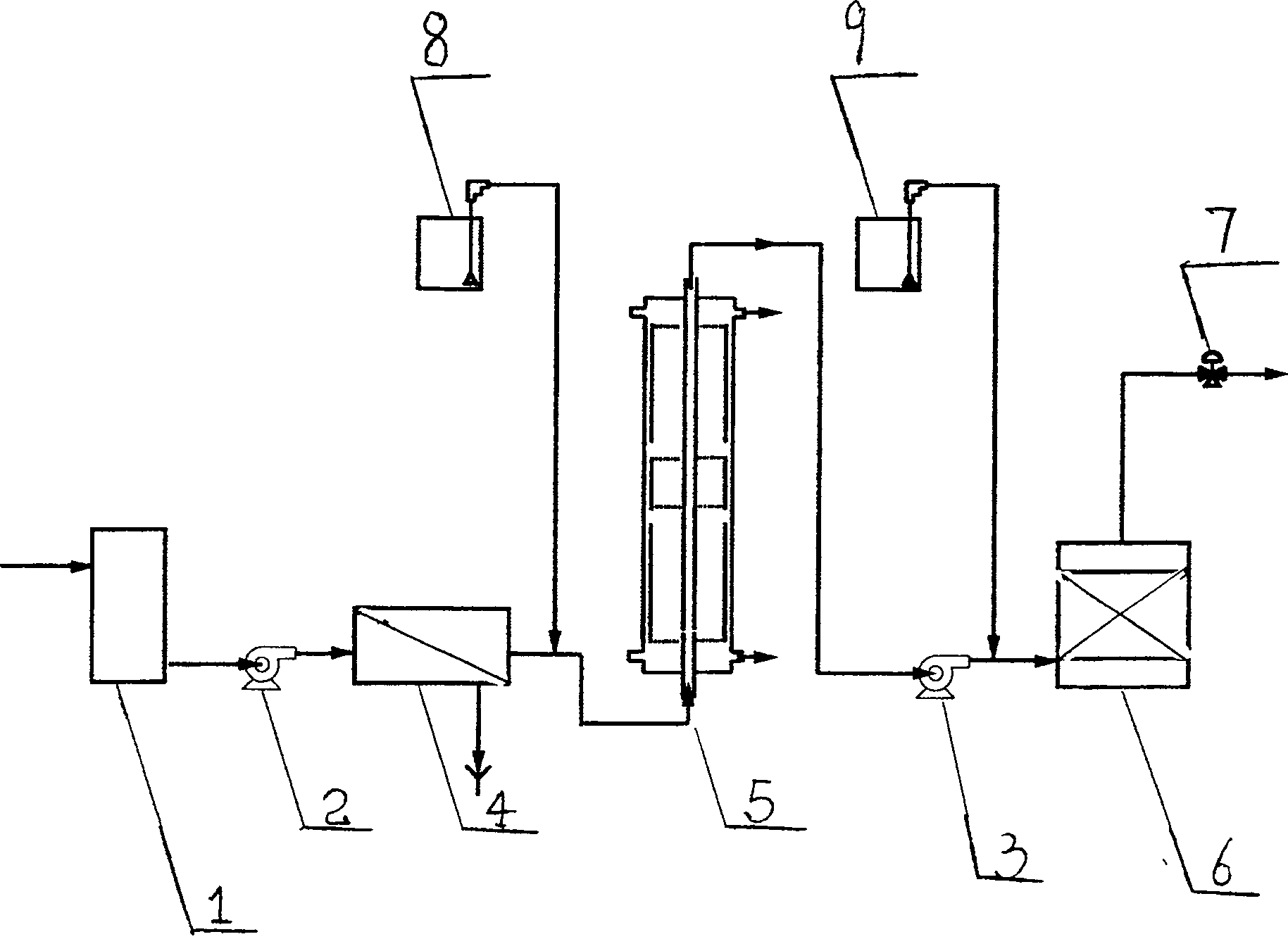 Industrial ultrapure water preparation process