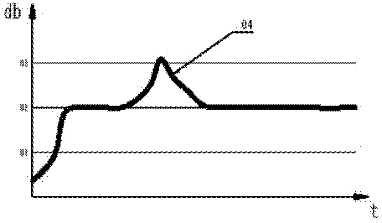 Monitoring method and monitoring system for detecting grinding machine processing status