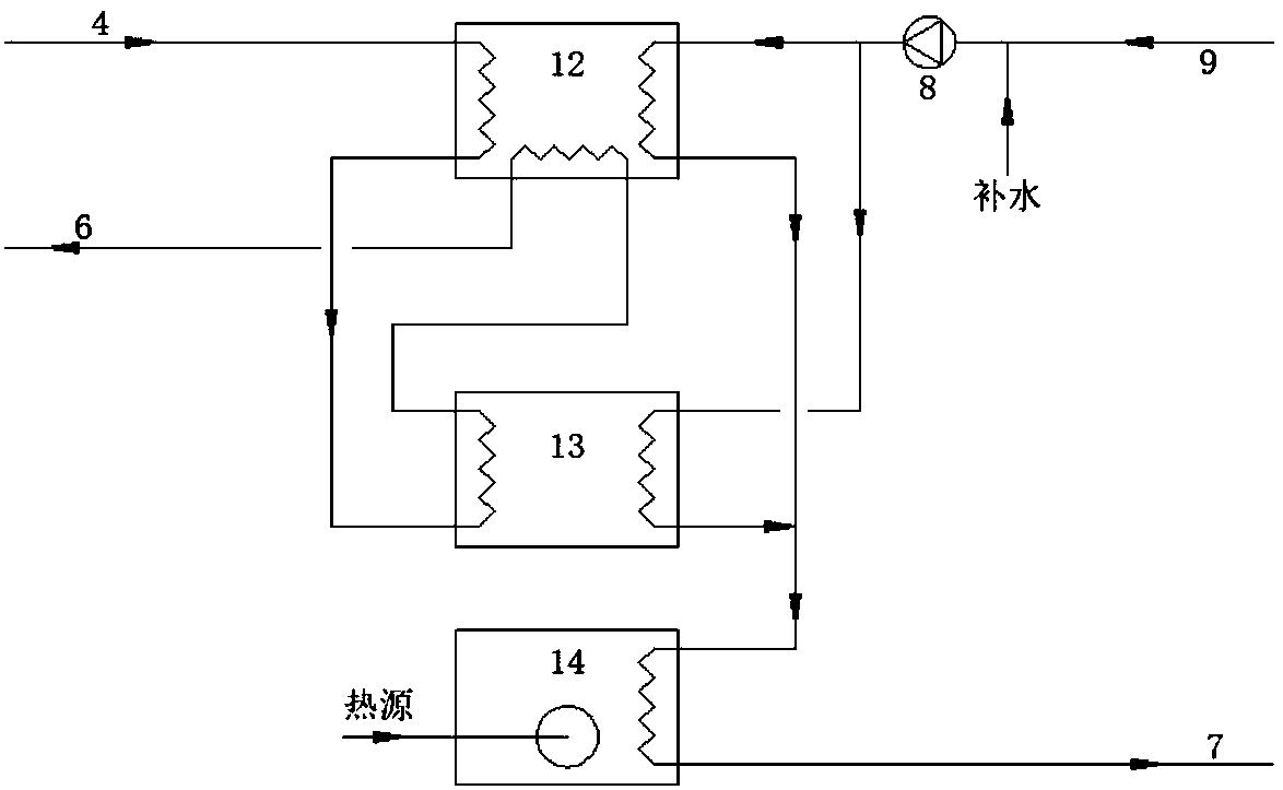 Centralized heat supply system and method