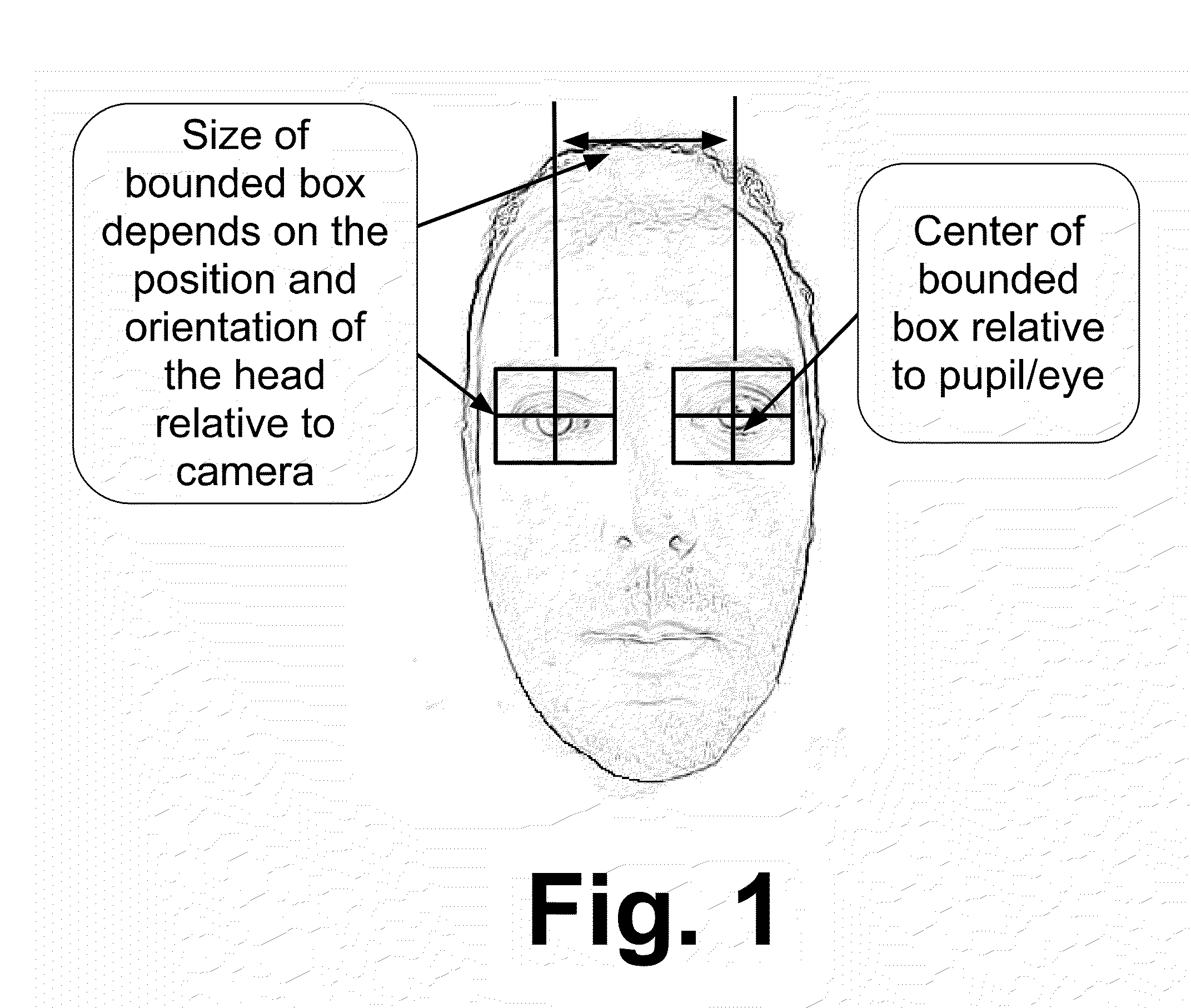 Method for gaze tracking