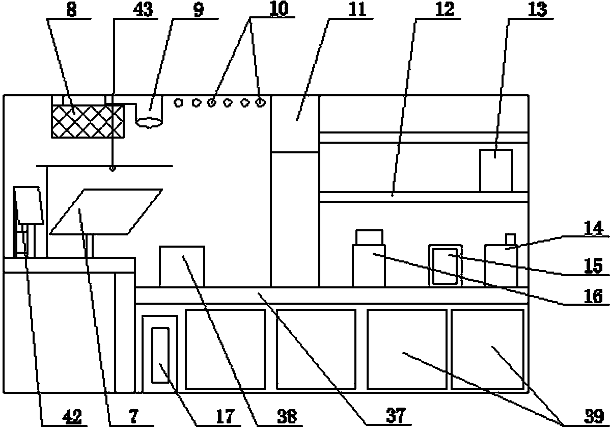 Novel mobile type tea and catering truck