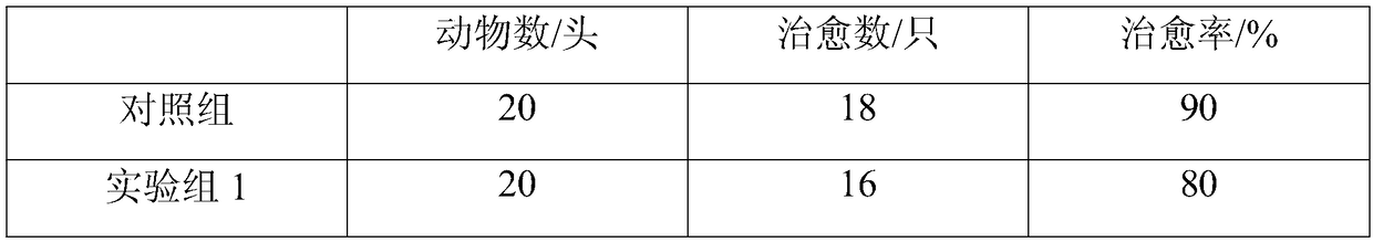 Nutritional type traditional Chinese medicine granules for enhancing disease resistance of livestock and poultry and preparation method thereof