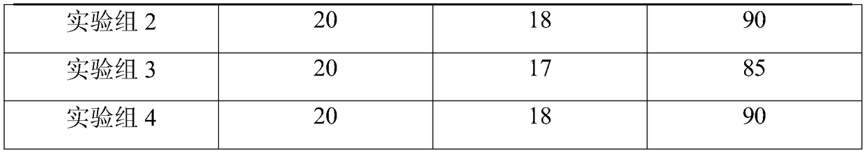 Nutritional type traditional Chinese medicine granules for enhancing disease resistance of livestock and poultry and preparation method thereof