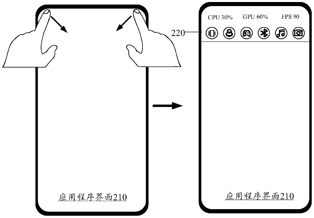 Side toolbar display method, device, terminal and storage medium