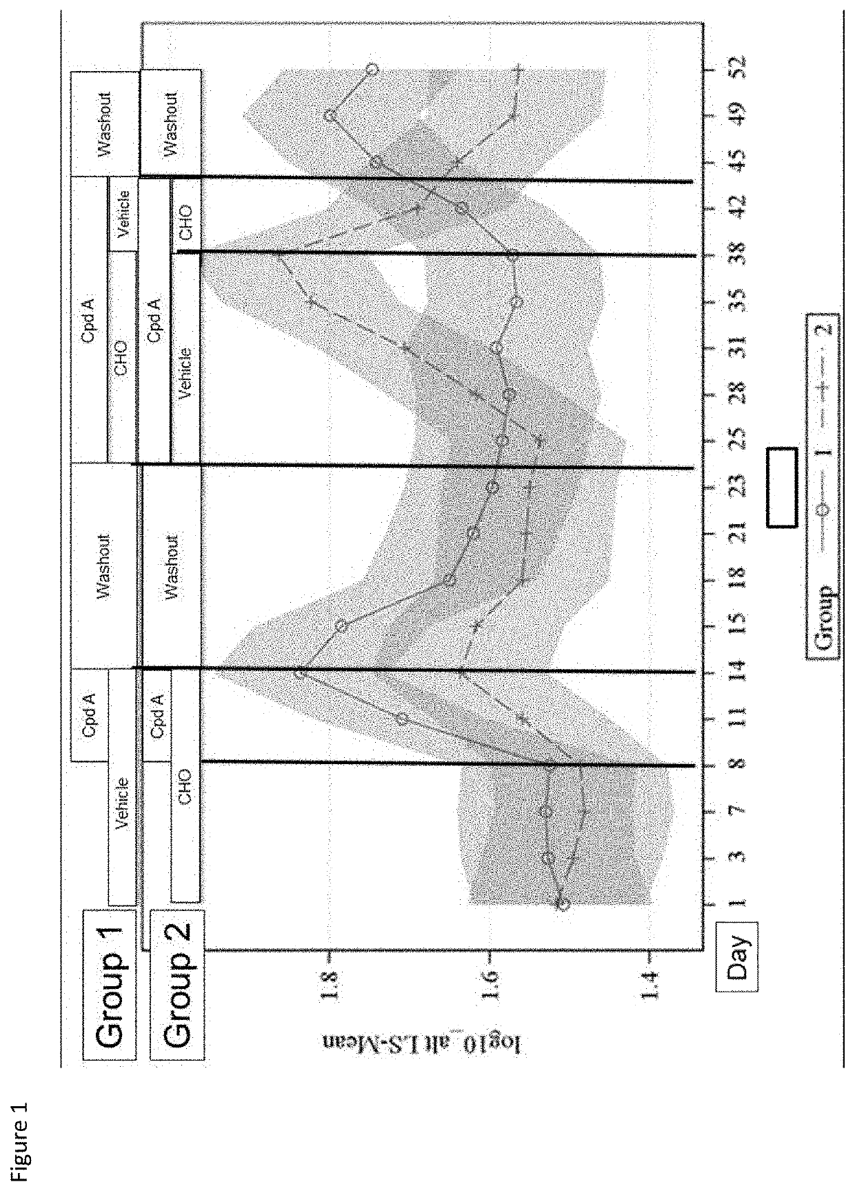 Combinations of FGFR4 inhibitors and bile acid sequestrants