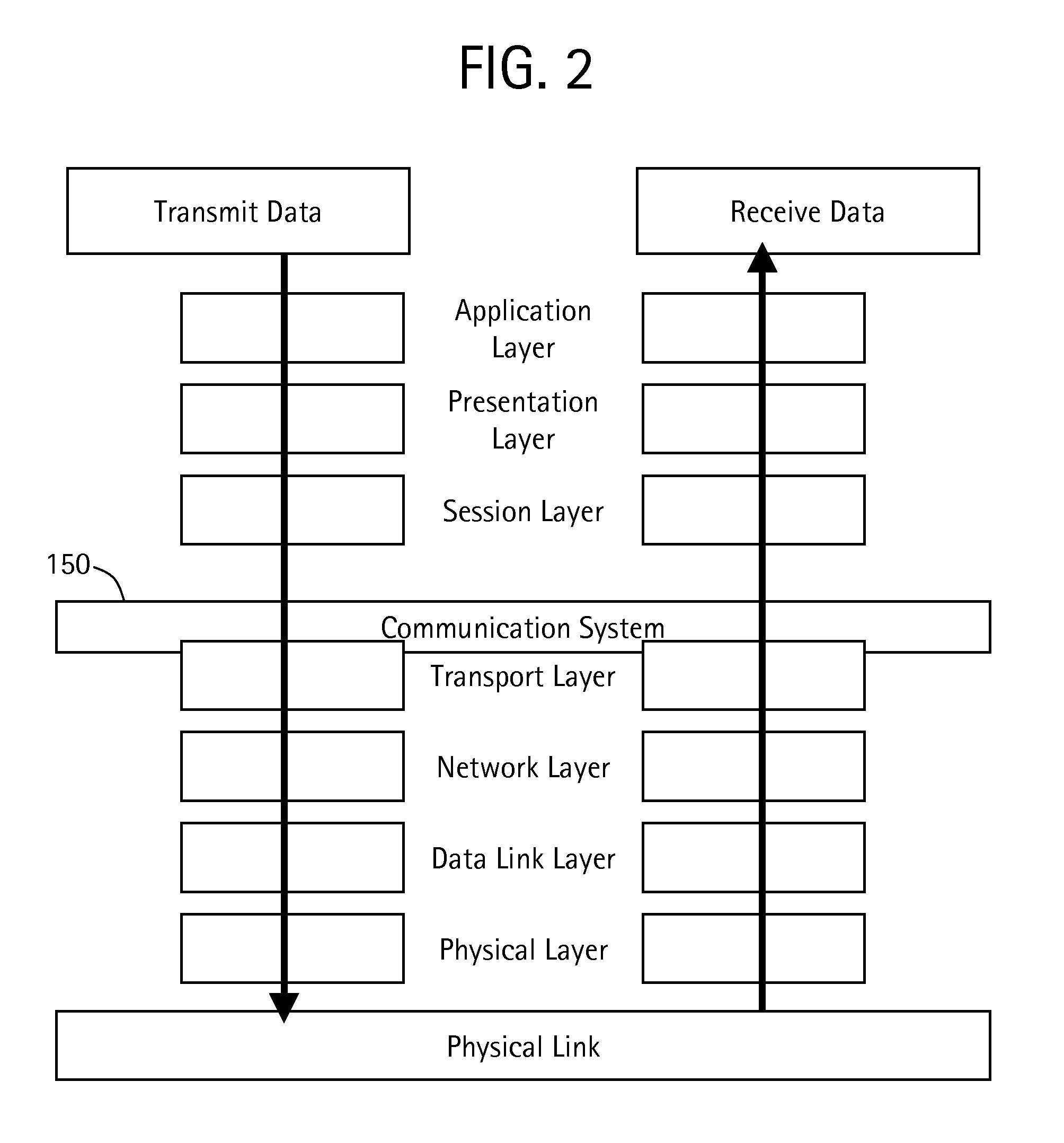 Systems and methods for dynamic mode-driven link management