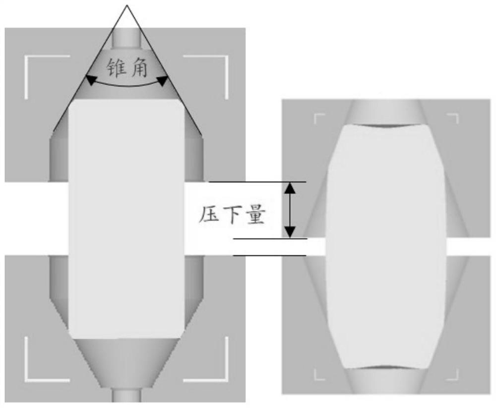 A forging method of high-performance bearing steel ball blank