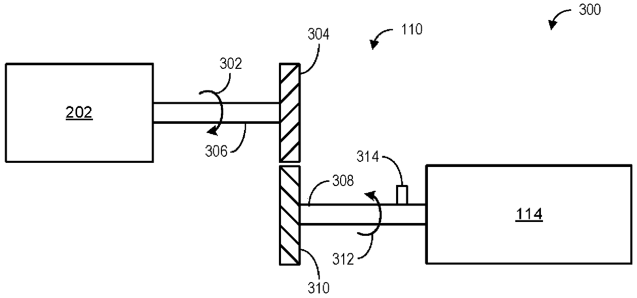 Method for adjusting a vehicle grille shutter based on vehicle speed and direction of grille shutter adjustment