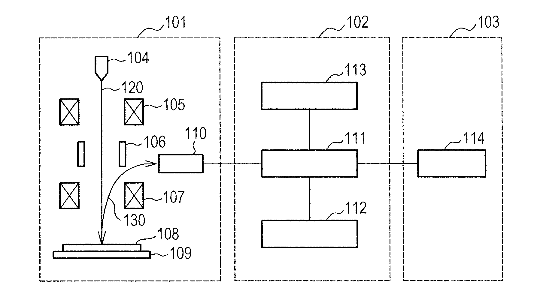 Charged Particle Beam Microscope