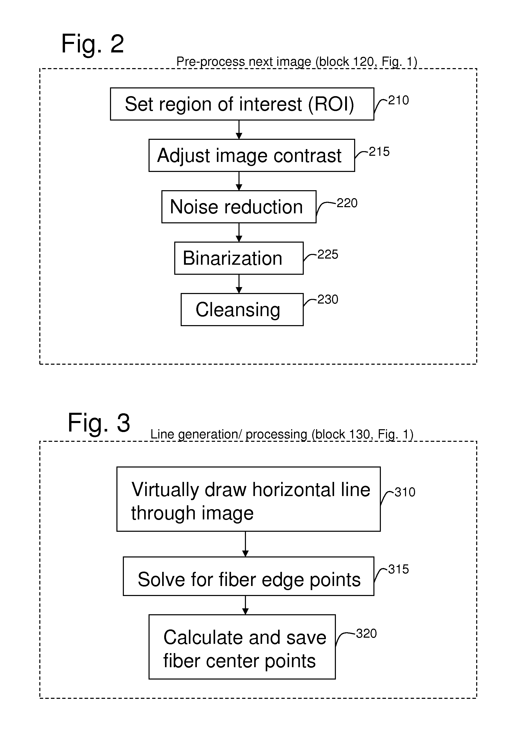 Method and system of determining the fiber diameter distribution of a fibrous media