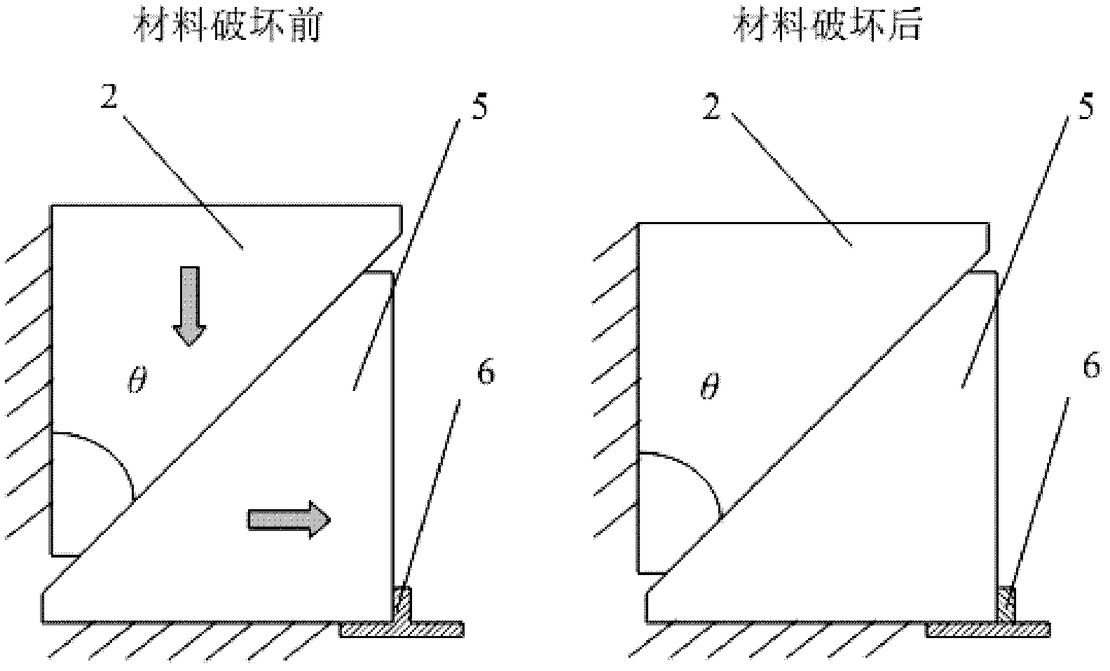 Shearing strength test device of sheet metal convex platforms