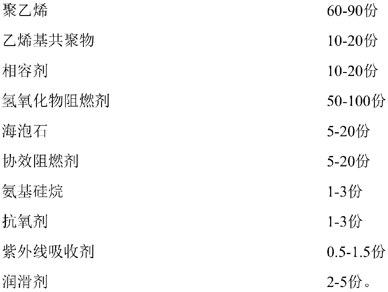 90DEG C cracking-resistant moisture-proof and flame-retardant polyethylene cable material and preparation method thereof