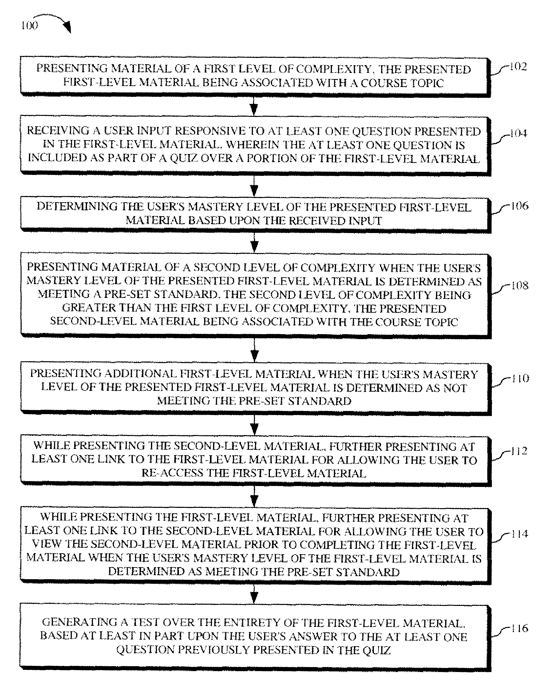 Method for providing an online tutorial