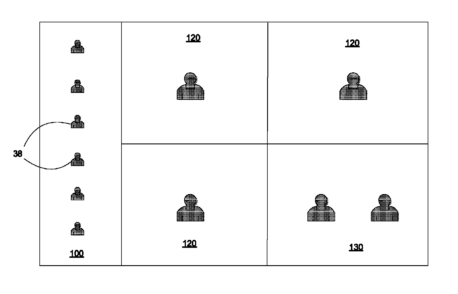 System for concurrently managing multiple avatars