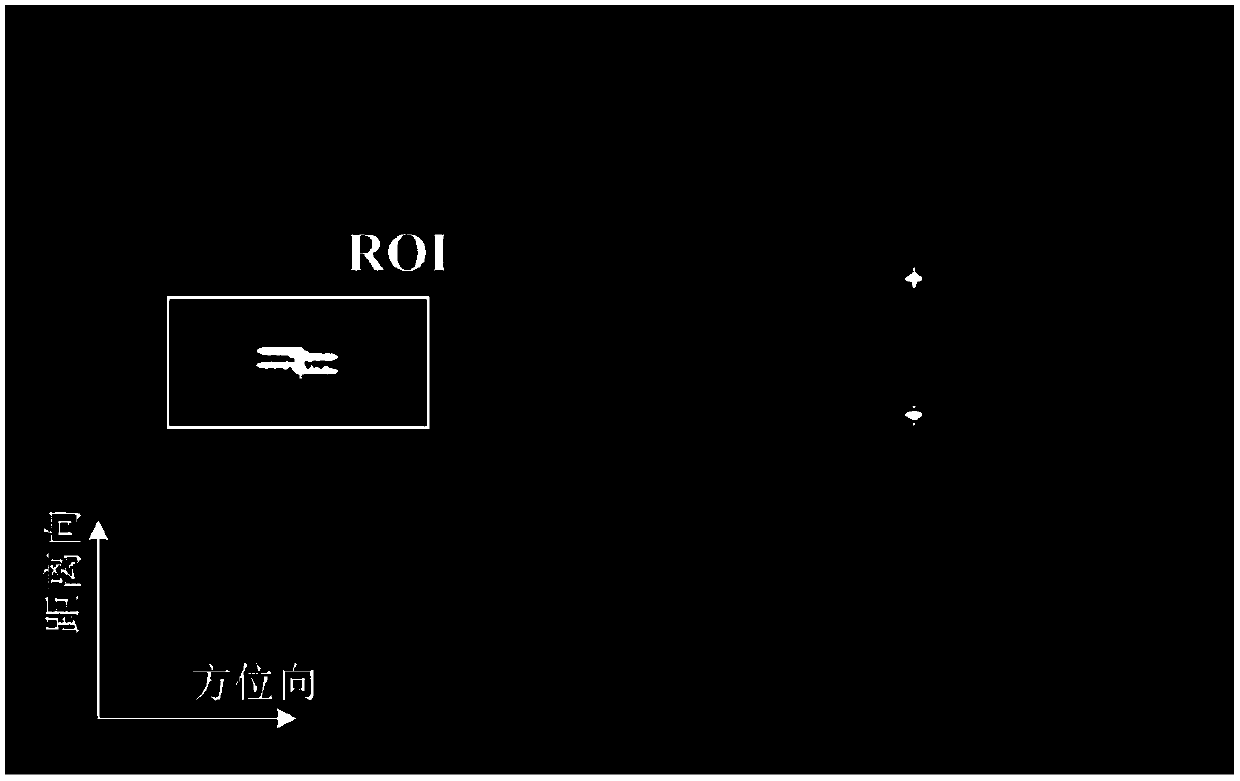 C-band space-borne synthetic aperture radar moving object imaging method