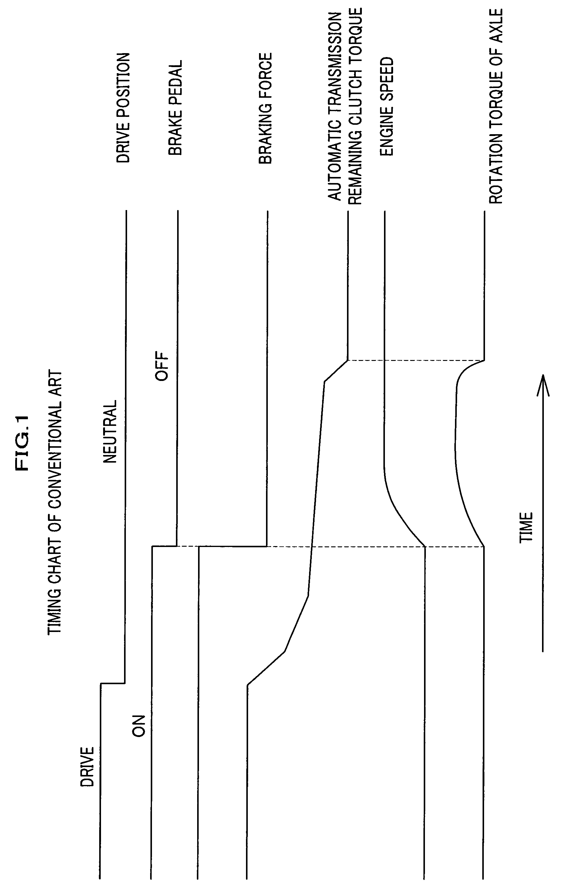 Vehicle control apparatus