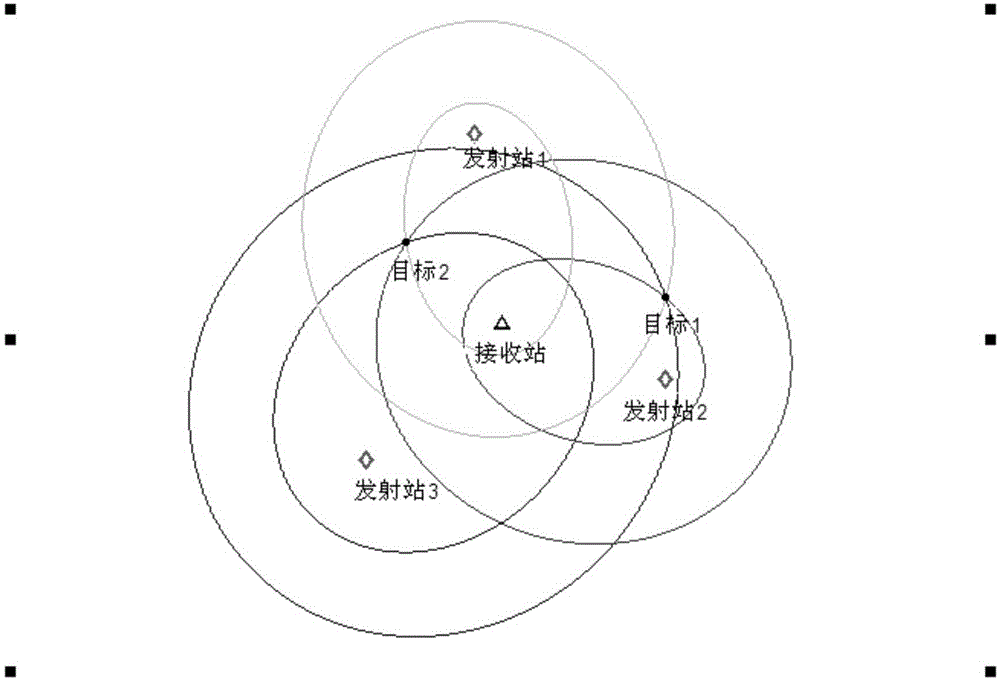 Random finite set based multi-target tracking method in outer radiation source radar