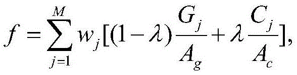 Radar networking deployment optimization method