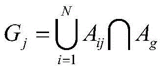 Radar networking deployment optimization method