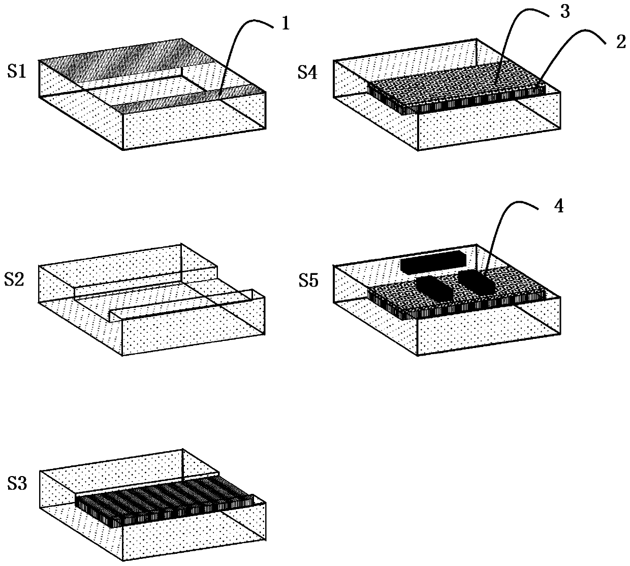 Phase-changing material-based adjustable slow light device and fabrication method and application thereof