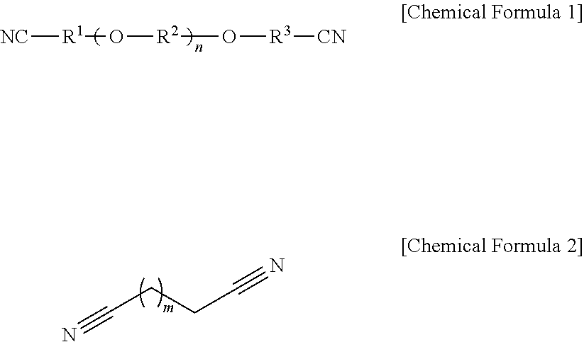 Non-aqueous electrolyte solution for lithium secondary battery and lithium secondary battery including the same