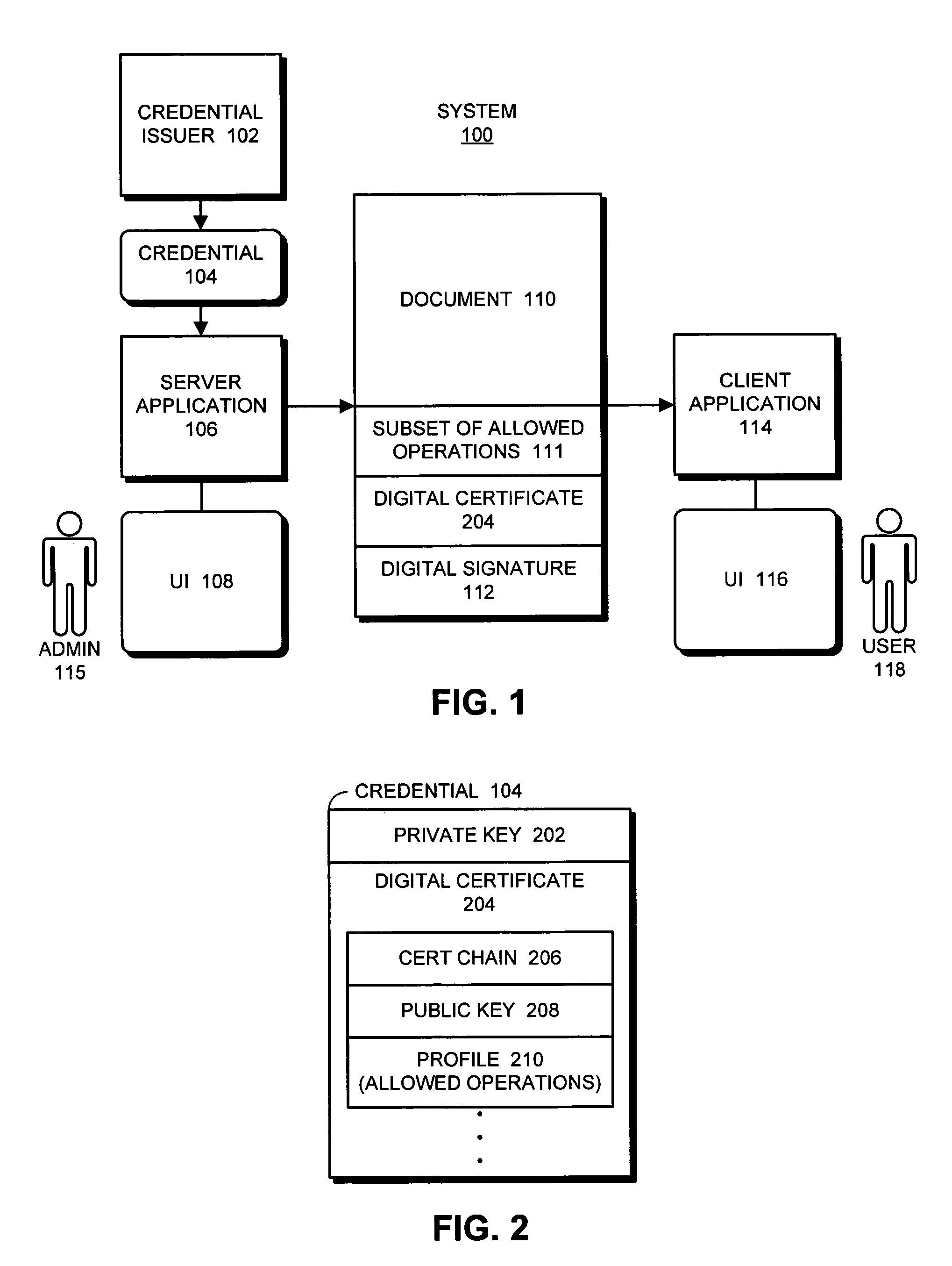 Using digital certificates to facilitate enforcement of product licenses