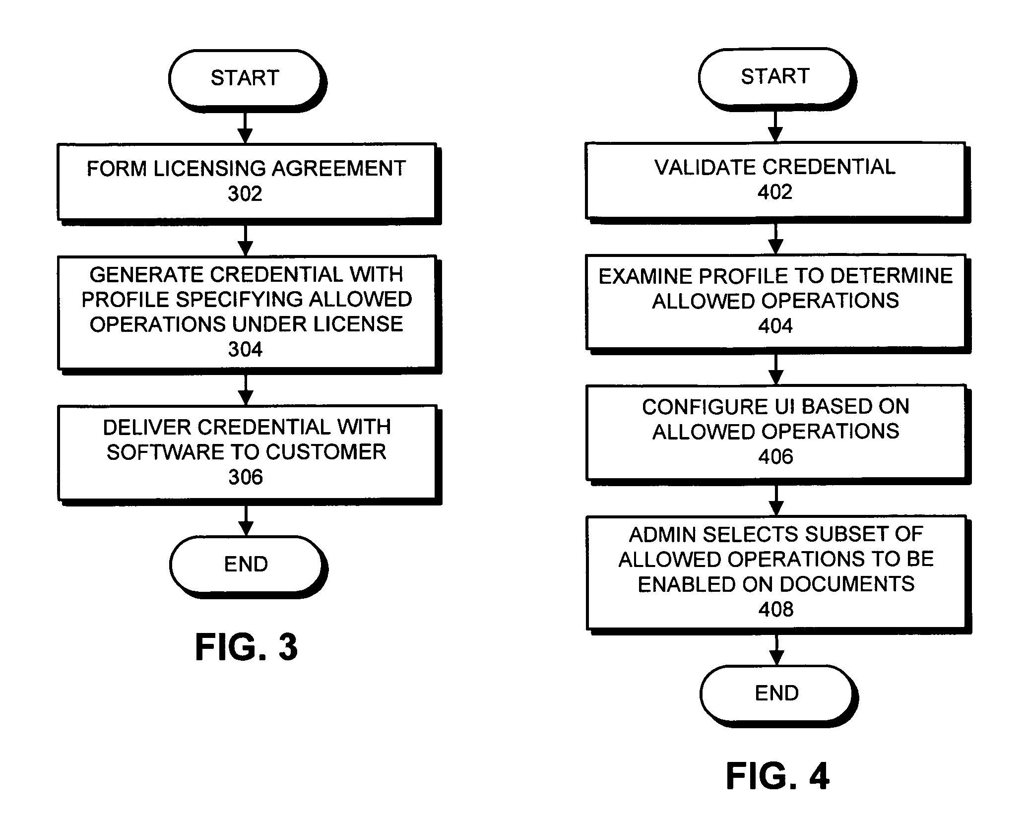 Using digital certificates to facilitate enforcement of product licenses